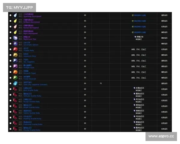 魔兽世界9.1小号快速升级攻略 魔兽世界9.1小号快速升级攻略